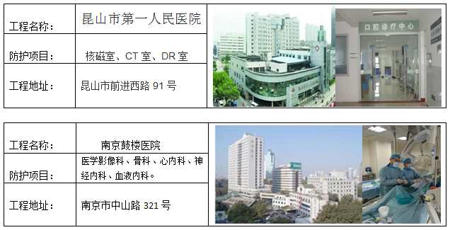 醫院防輻射工程案例