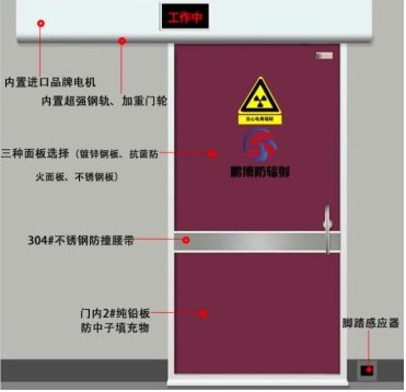 醫用防輻射鉛門
